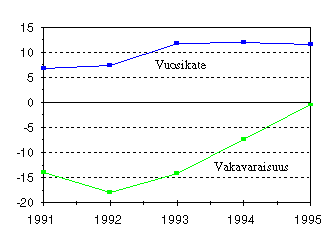 Kuvio