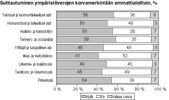 Kuva