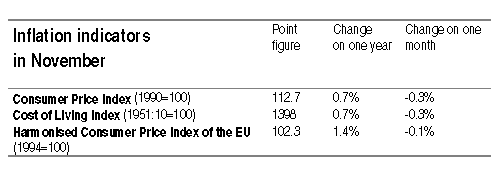 Table 3