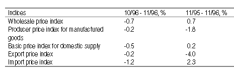 Table"