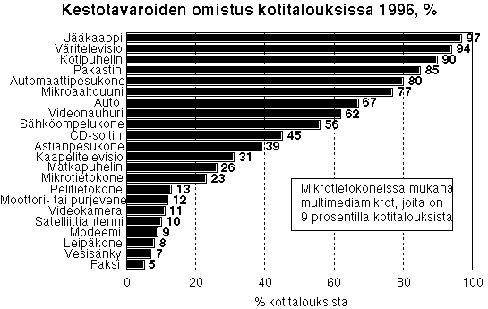 Kuva