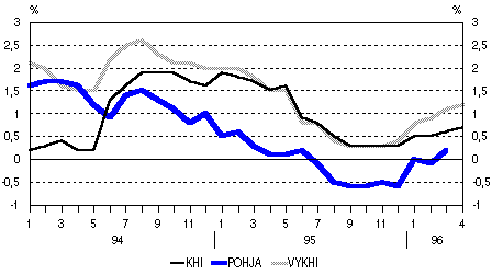 <"KHI:n,