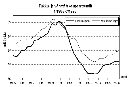 Tukku-