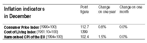 table 3