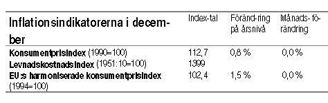 Tabell 3