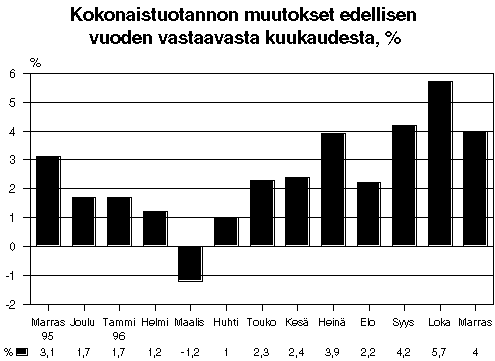 Kuvio