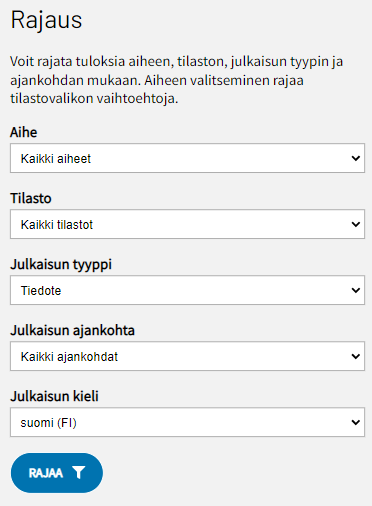 Tulevien julkaisujen listan rajausvalikko. Rajausmahdollisuudet ovat Aihe, Tilasto, Julkaisun tyyppi, Julkaisun ajankohta ja Julkaisun kieli. Valikon kohdassa Julkaisun tyyppi on valittuna tyyppi Tiedote.