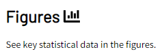 Screenshot. Figures. See key statistical data in the figures.