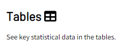 Screenshot. Tables. See key statistical data in the tables.