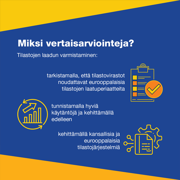 Miksi vertaisarviointeja? Tilastojen laadun varmistaminen: tarkistamalla, että tilastovirastot noudattavat eurooppalaisia tilastojen laatuperiaatteita, tunnistamalla hyviä käytäntöjä ja kehittämällä edelleen, kehittämällä kansallisia ja eurooppalaisia tilastojärjestelmiä.