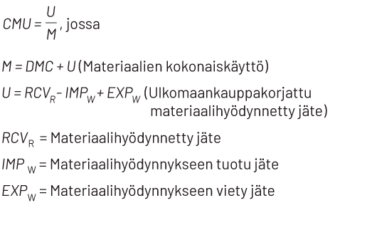 Materiaalien kiertotalousaste lasketaan jakamalla ulkomaankaupalla korjattu materiaalihyödynnetty jäte materiaalien kokonaiskäytöllä.