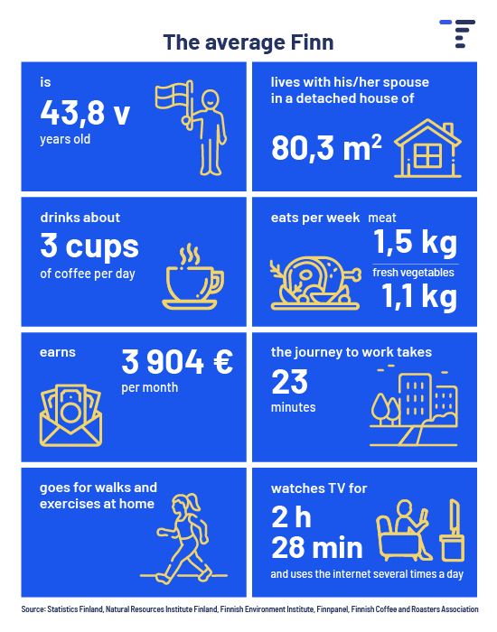 The contents of this infographic are explained in the accompaning text.