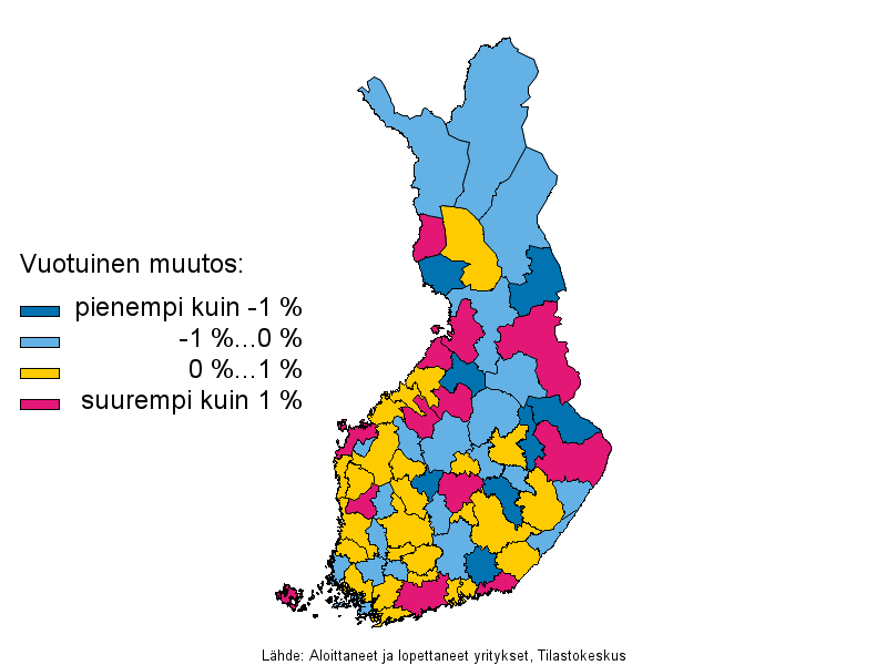 Liitekuvio 1. Yritysten lukumrn kehitys seutukunnittain 2013