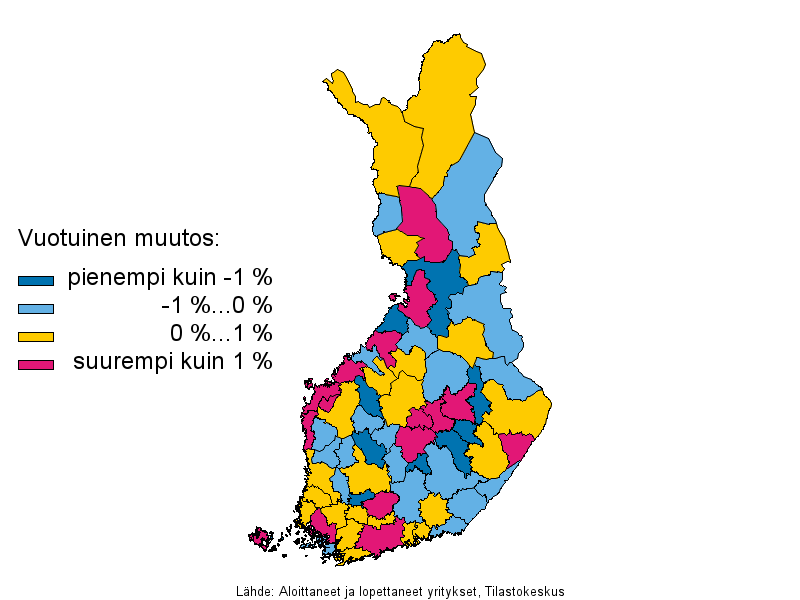 Liitekuvio 3. Yritysten lukumrn kehitys seutukunnittain 2015