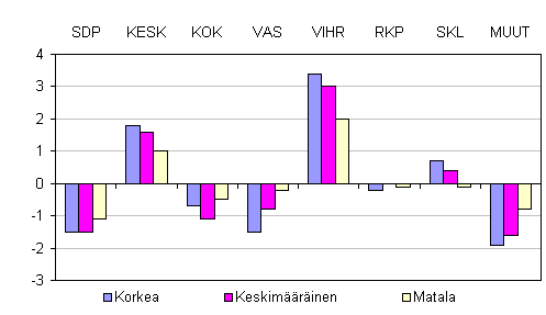 kuva