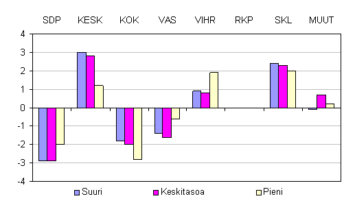 kuva