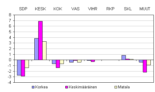 kuva