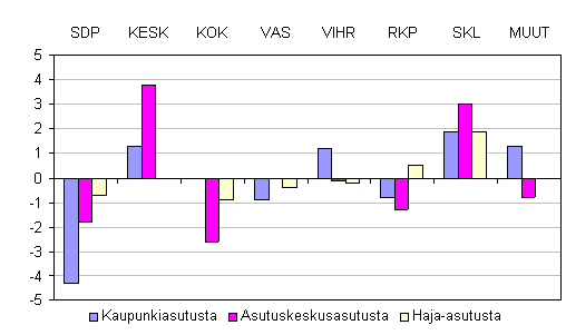 kuva