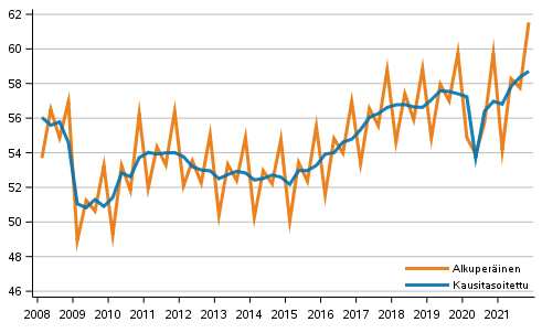 Bruttokansantuote vuosineljnneksittin, volyymisarja, viitevuosi 2015 (mrd. euroa)