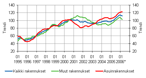 kuva