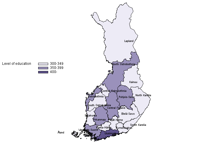 Population by the measure of level of education based on length of education in 2018 