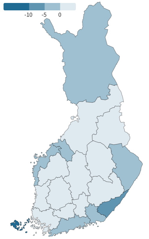 Liikevaihdon kehitys maakunnissa vuonna 2020, vuosimuutos %