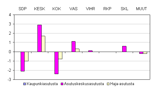 kuva