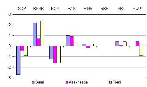 kuva