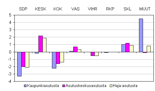 kuva