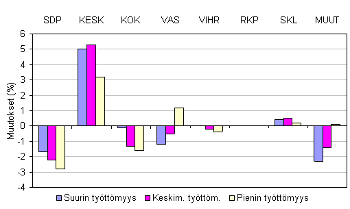 kuva