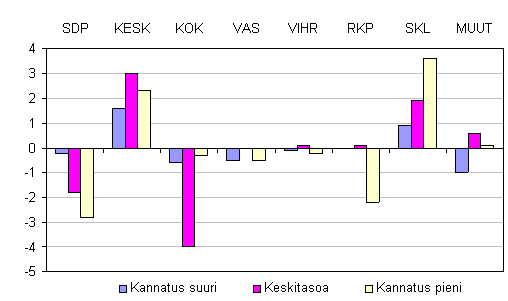 kuva