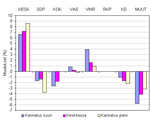 kuva