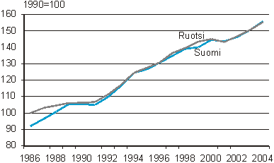 kuva