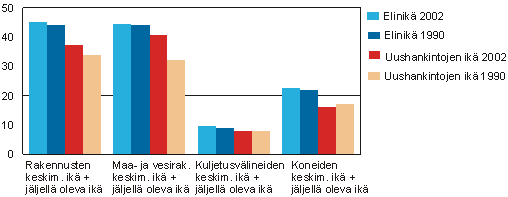 kuva