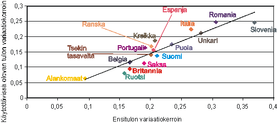 kuva