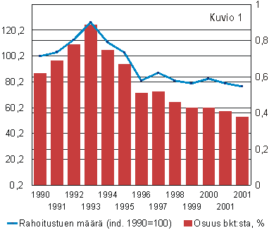 kuva