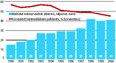 kuva