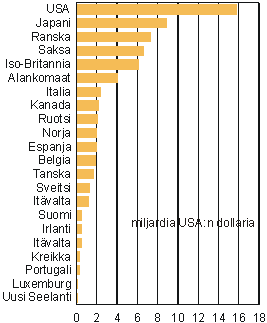 kuva