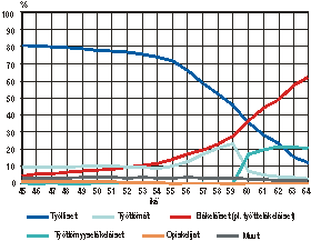 kuva