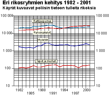 kuva