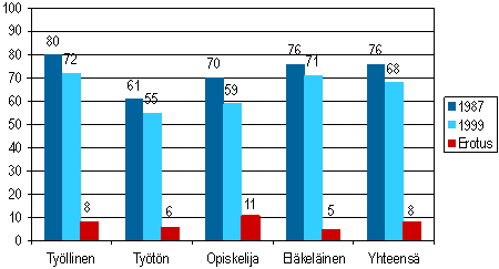 kuva